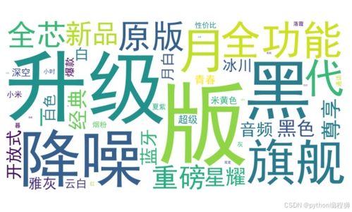 基于京東電商藍(lán)牙耳機(jī)產(chǎn)品評(píng)論數(shù)據(jù)的情感分析與文本分析